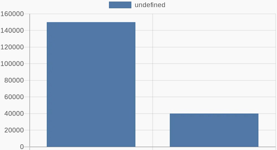 Кадровое агентство или штатный HR: что выгоднее для бизнеса в Москве?
